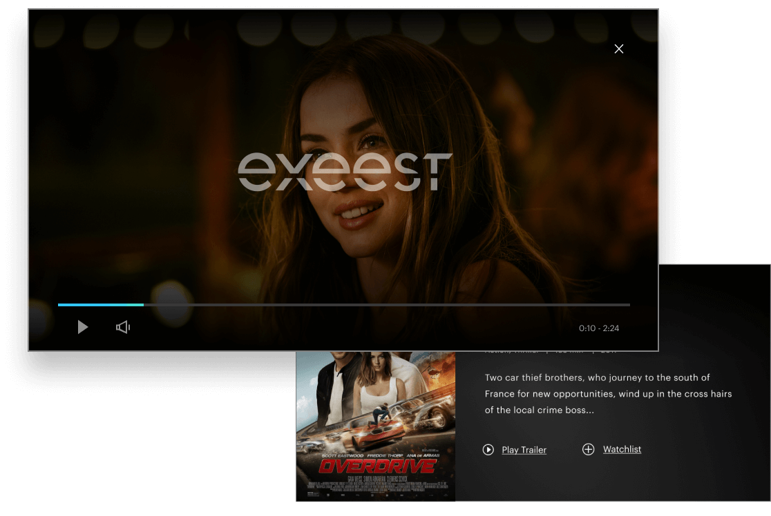 Instant access to content with Exeest for Buyers